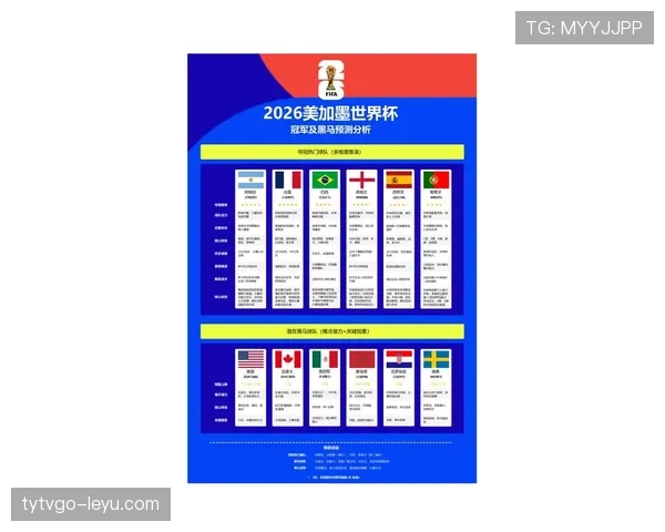 南非队2026世界杯预选赛阵容预测 谁将扛起非洲黑马大旗